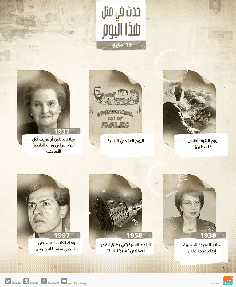حدث في مثل هذا اليوم 15 مايو