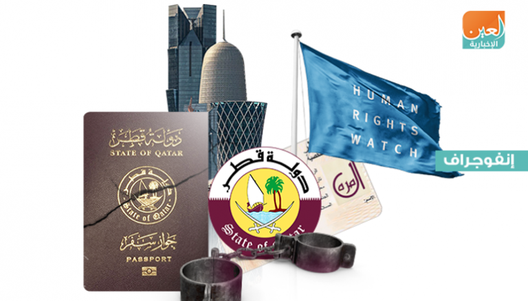 سحب الجنسية عقاب في قطر