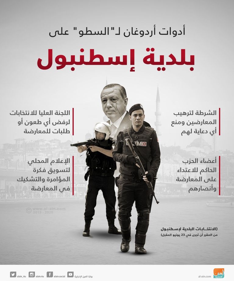 الكاتب التركي أحمد غورصوي