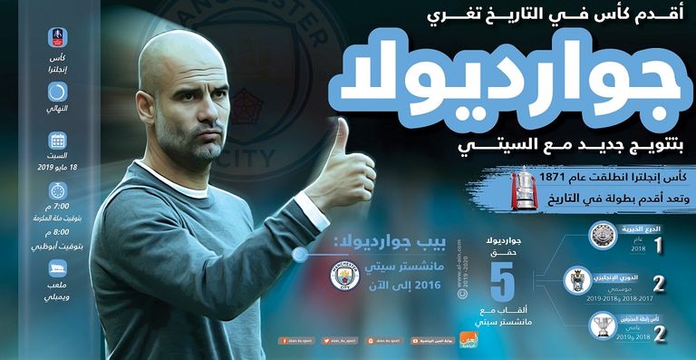 بيب جوارديولا