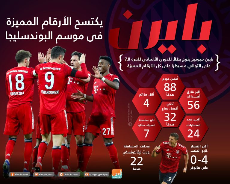 بايرن ميونيخ