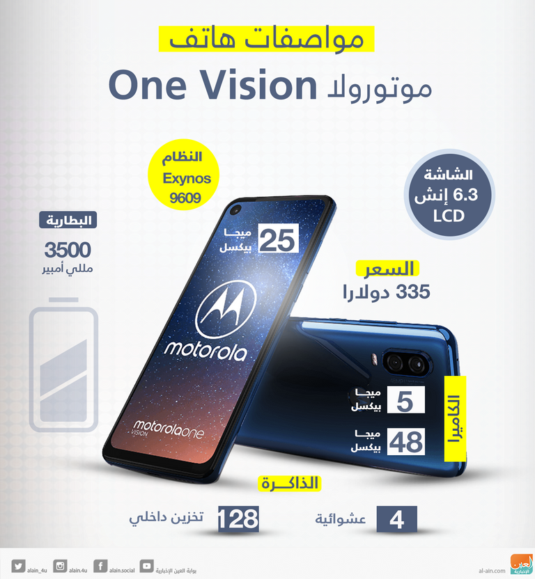 هاتف موتورولا One Vision