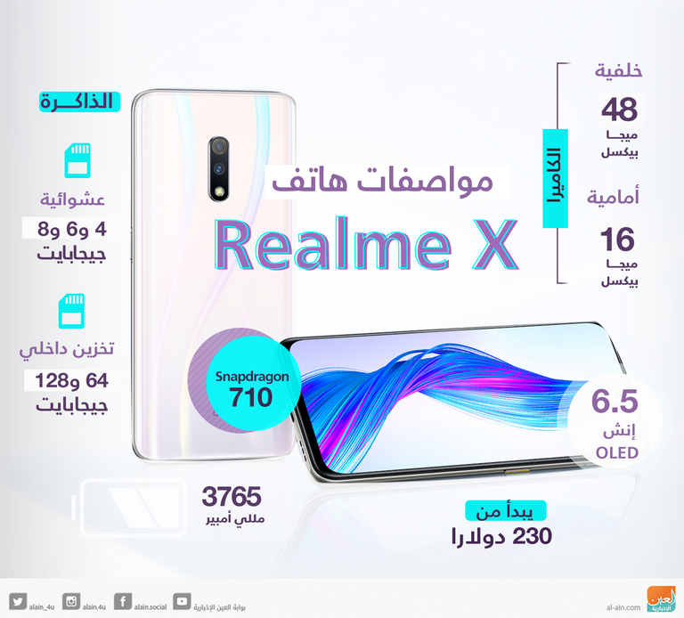 هاتف Realme X الجديد