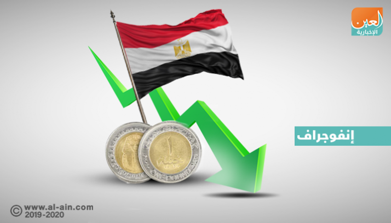 هبوط معدل البطالة فى مصر