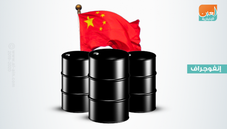 الصين تقود كبار مستوردي النفط حول العالم في أبريل 2019