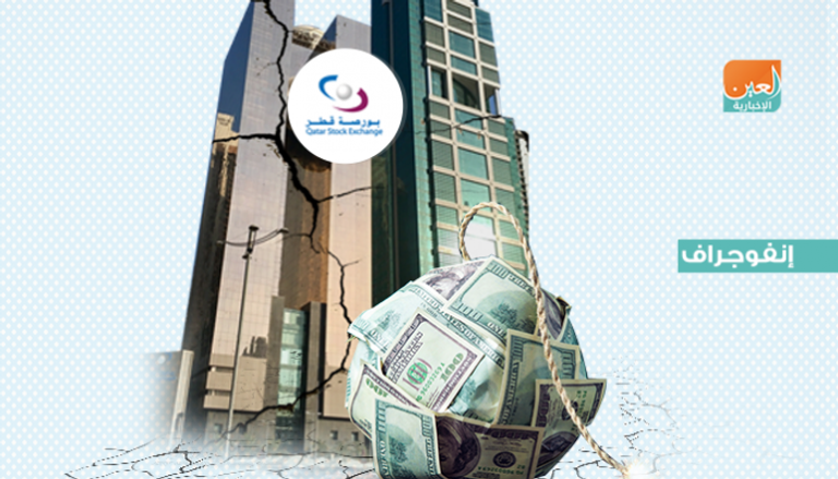 بورصة قطر تفقد 42 مليار ريال من قيمتها في 13 يوما