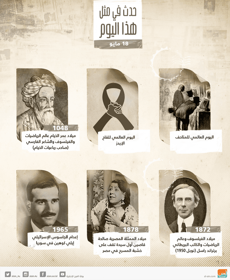 حدث في يوم 18 مايو