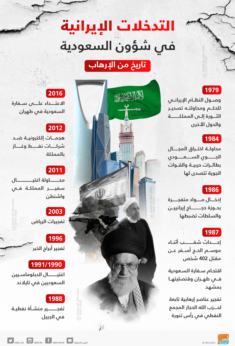 وزير الدولة للشؤون الخارجية عضو مجلس الوزراء السعودي عادل الجبير