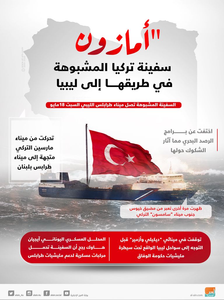 أسلحة تركية مضادة للدبابات موجهة لمليشيات طرابلس