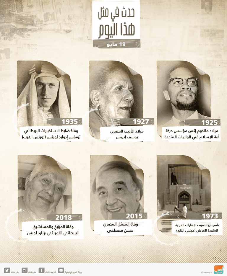 حدث في يوم 19 مايو