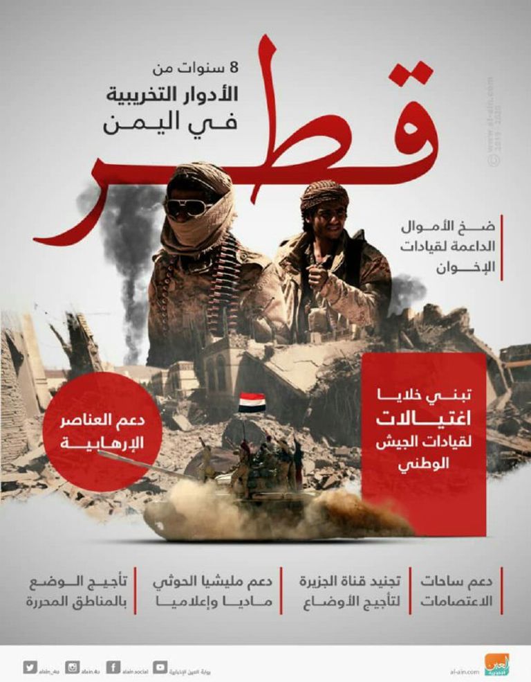 إعلام الحوثيين ينشر الإرهاب