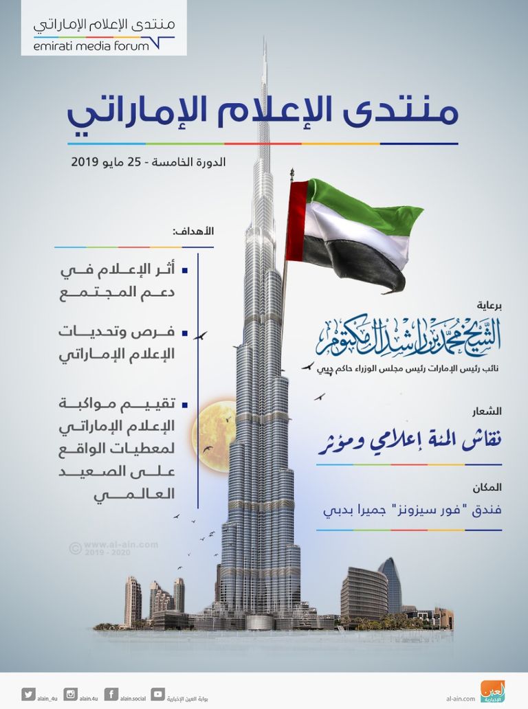 الدورة الـ5 لمنتدى الإعلام الإماراتي
