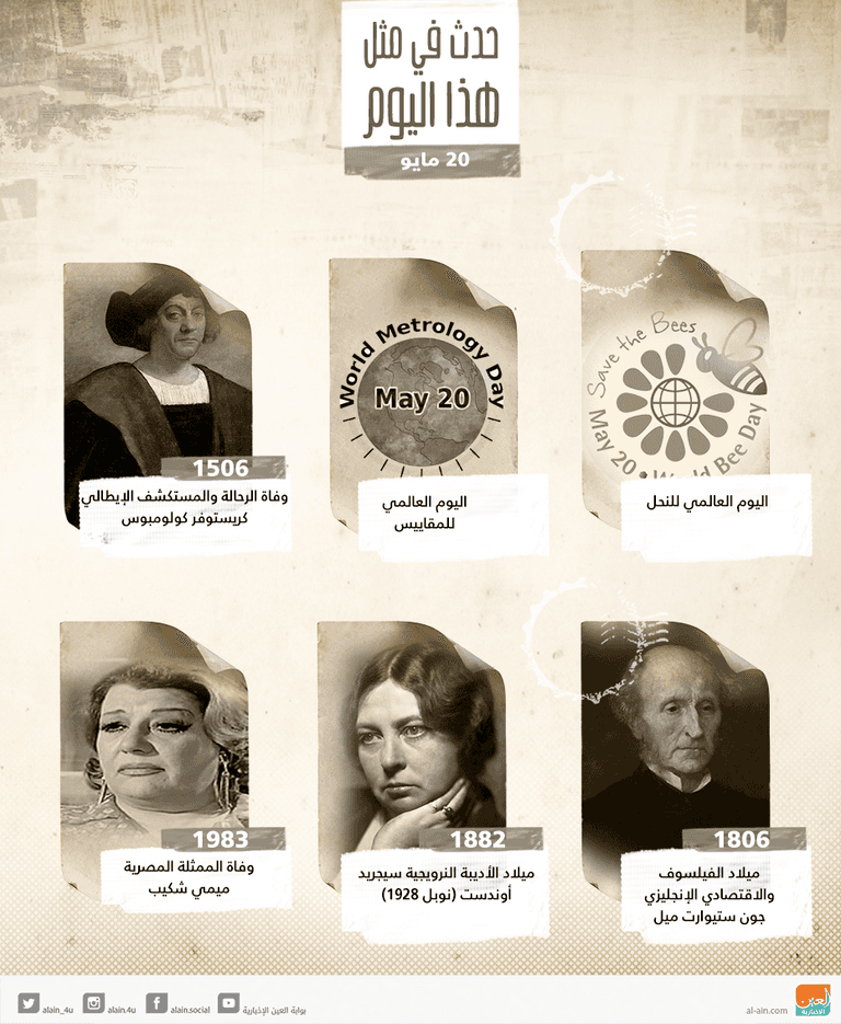 حدث في يوم 20 مايو.