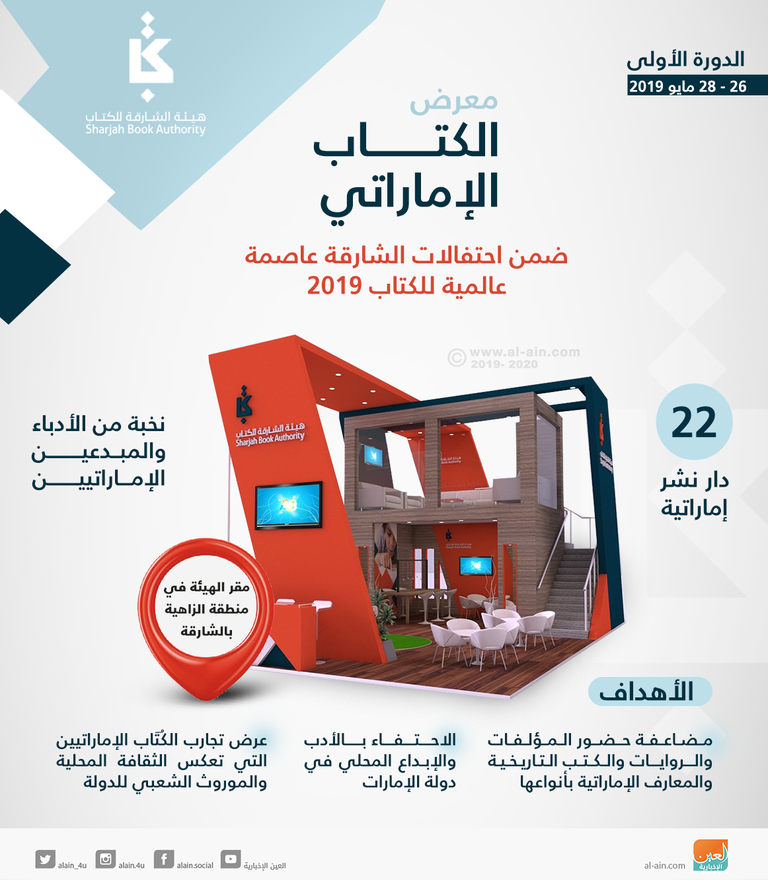 إنفوجراف... معرض الكتاب الإماراتي