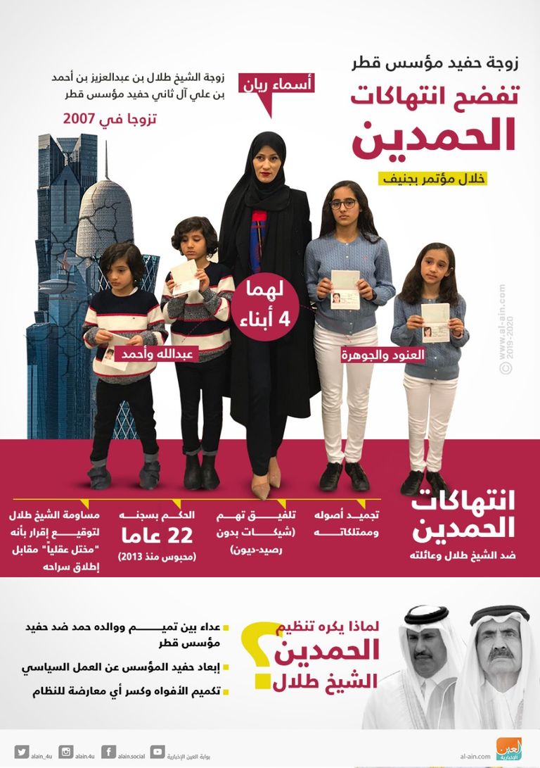 قطر تلجأ إلى تقنين إيواء الإرهابيين