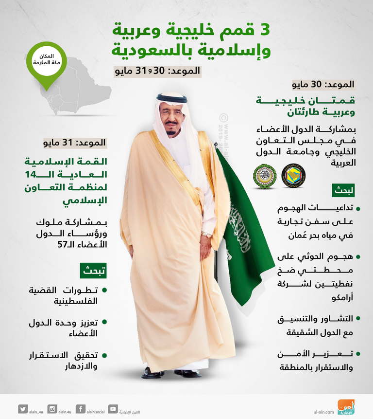 دول محور الشر قطر تركيا إيران.. مواجهة عربية ضرورية