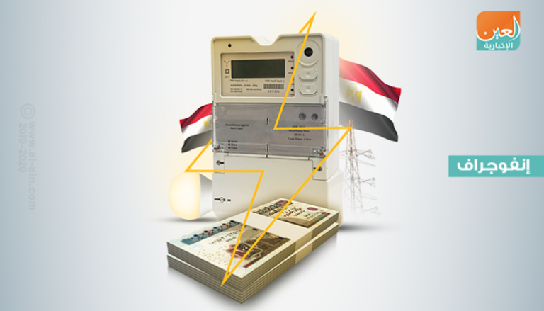 أسعار جديدة للكهرباء في مصر
