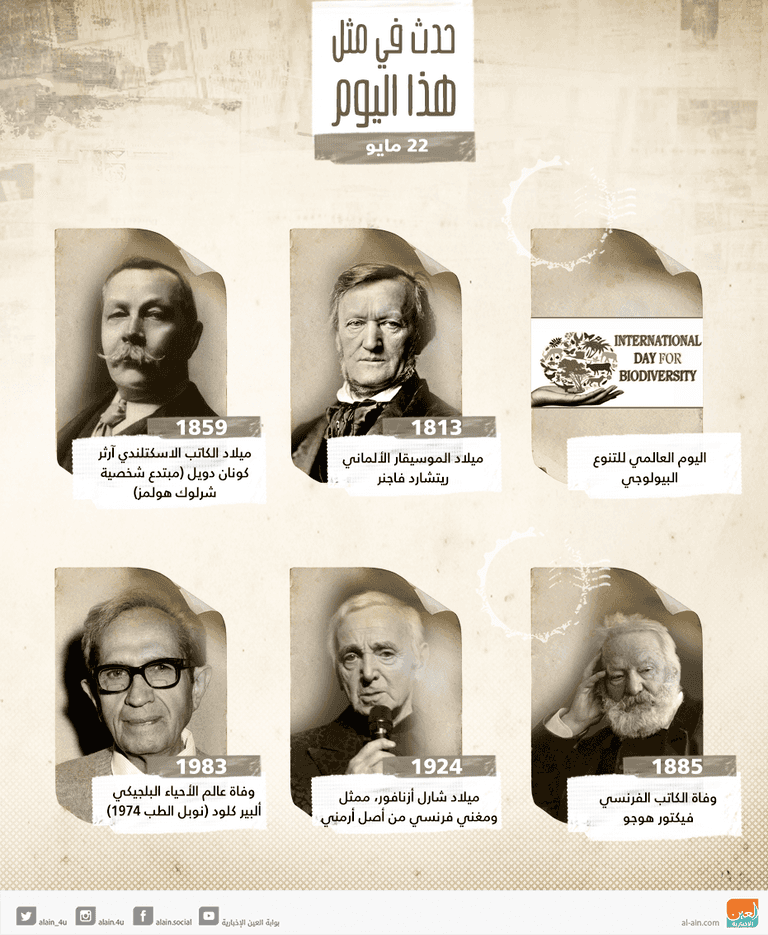 حدث في يوم 22 مايو. 