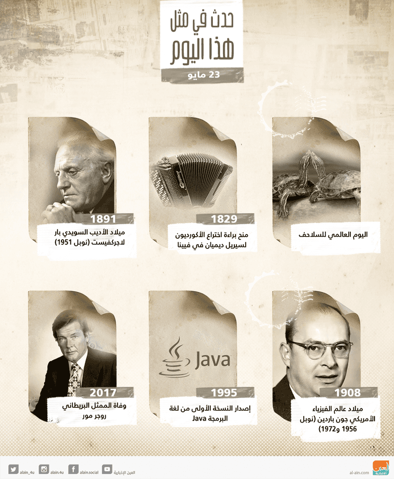 حدث في مثل هذا اليوم 23 مايو   