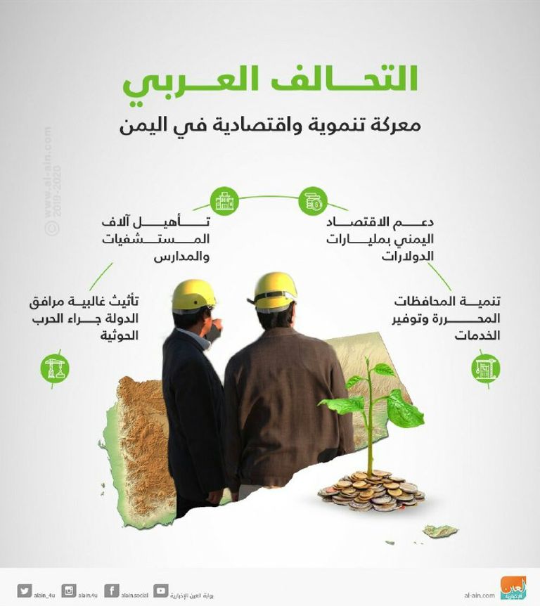 من هامش توقيع السعودية والإمارات للاتفاقيتين لدعم اليمن