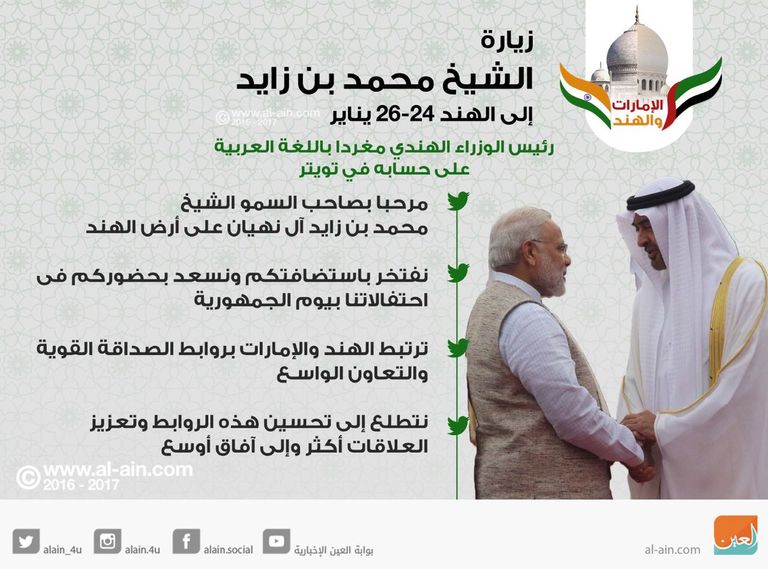 الشيخ محمد بن زايد خلال زيارة سابقة للهند