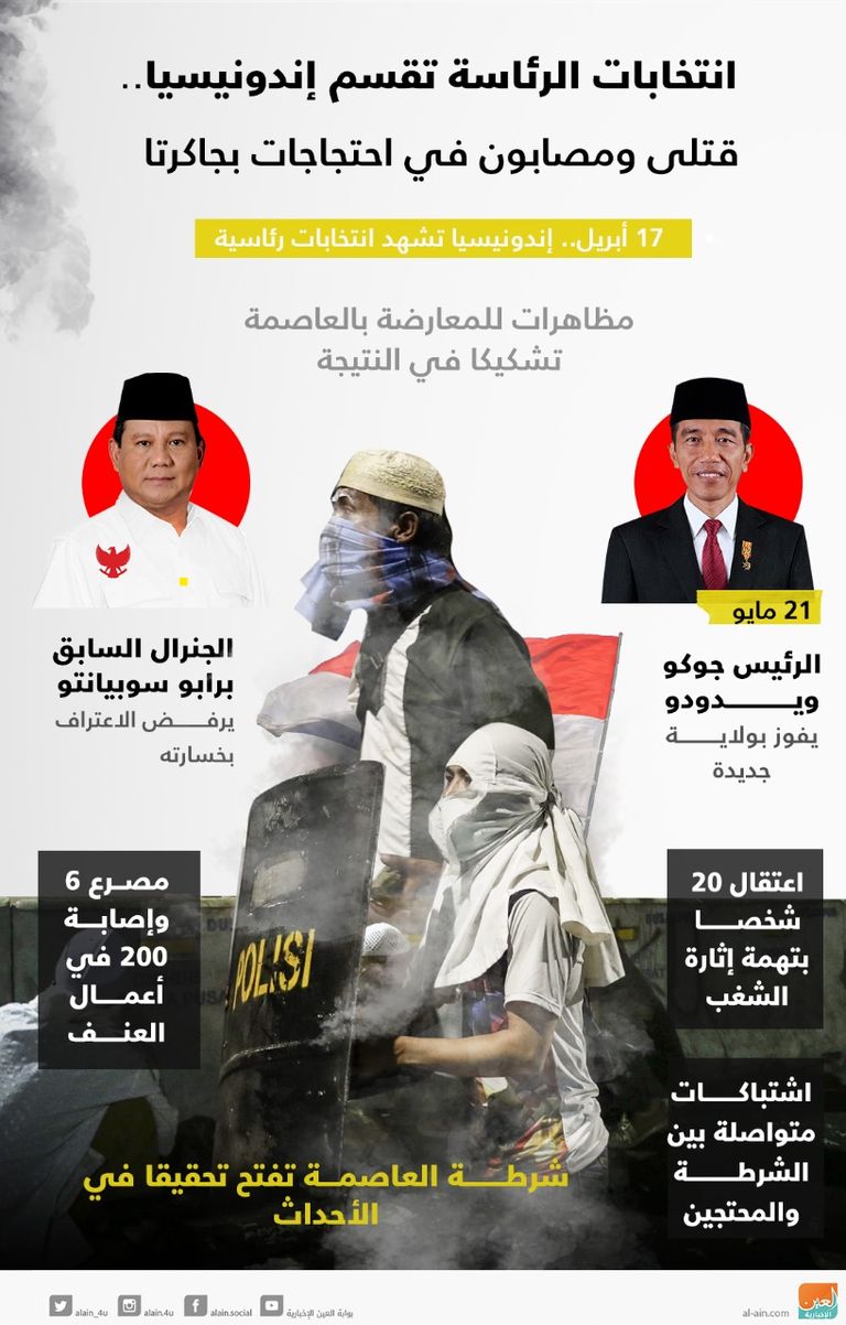 الشيخ خليفة بن زايد آل نهيان، الشيخ محمد بن راشد آل مكتوم ، الشيخ محمد بن زايد آل نهيان