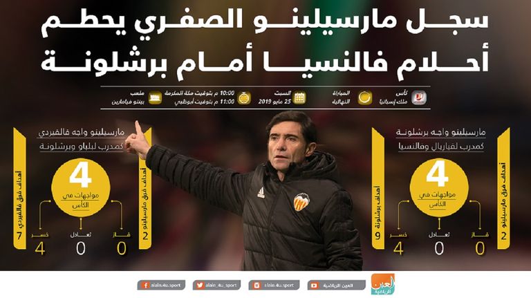 مارسيلينو جارسيا