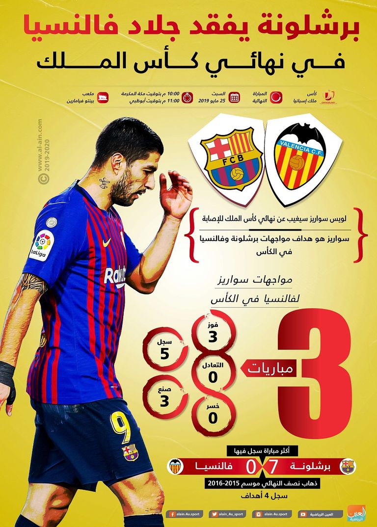 لويس سواريز مهاجم برشلونة