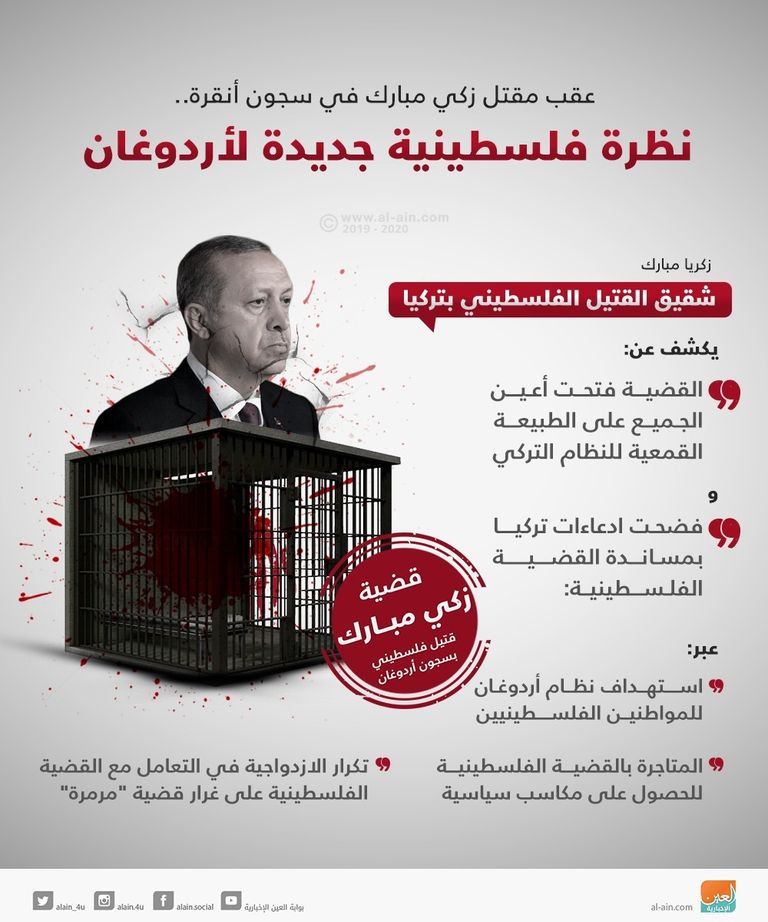 ابنة شقيق زكي مبارك القتيل الفلسطيني بتركيا بعد تعرضها لاعتداء