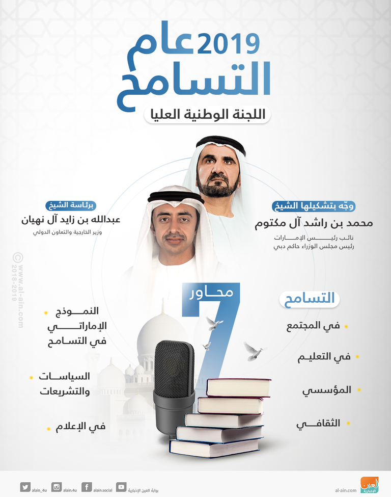 يوم زايد للعمل الإنساني