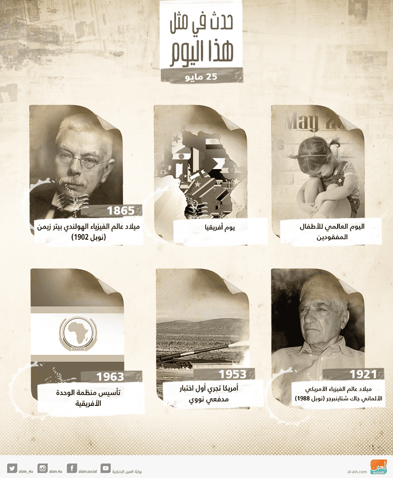 إنفوجراف حدث في مثل هذا اليوم 25 مايو