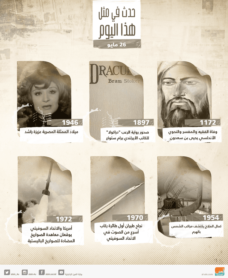 إنفوجراف حدث في مثل هذا اليوم 26 مايو
