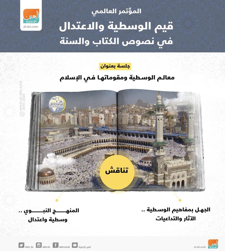 الرئيس الشيشاني رمضان أحمدوفيتش قديروف