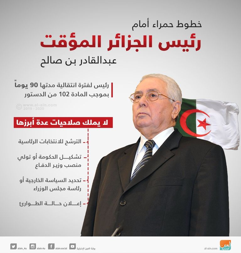 رئيس أركان الجيش الجزائري