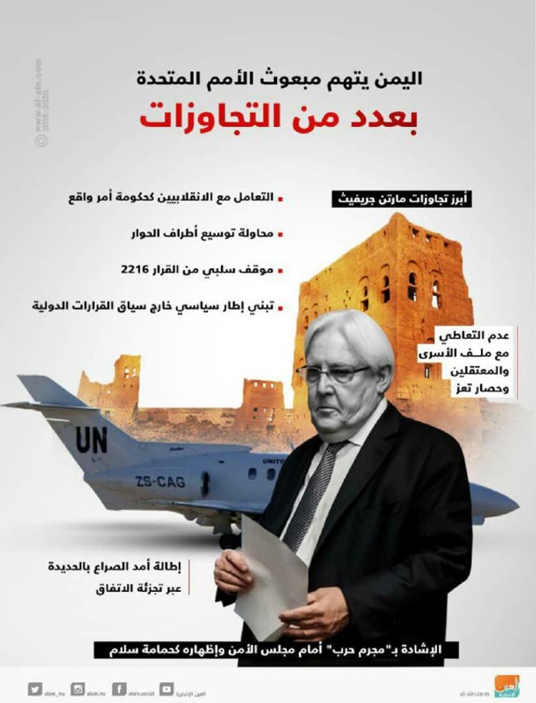 فريق الحكومة اليمنية في لجنة إعادة الانتشار بالحديدة