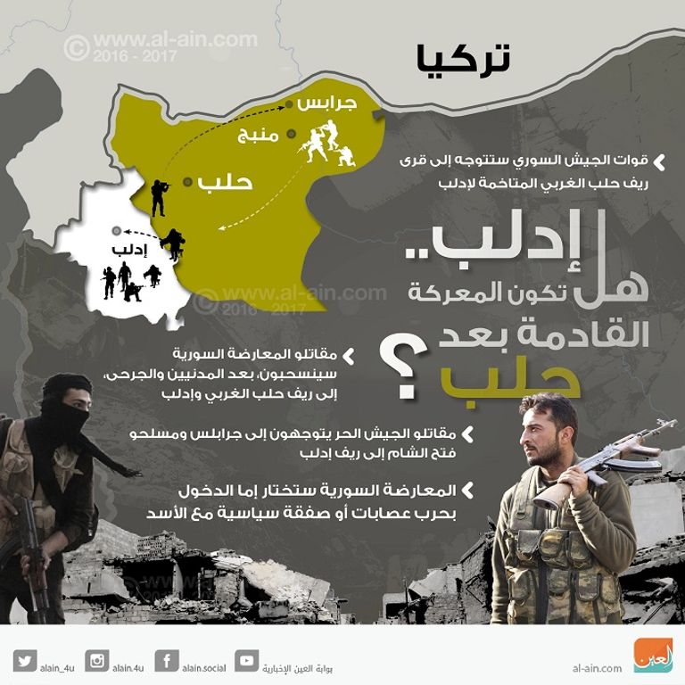 آثار غارات جوية على إدلب السورية- أرشيفية