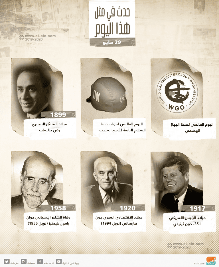 إنفوجراف حدث في مثل هذا اليوم 29 مايو