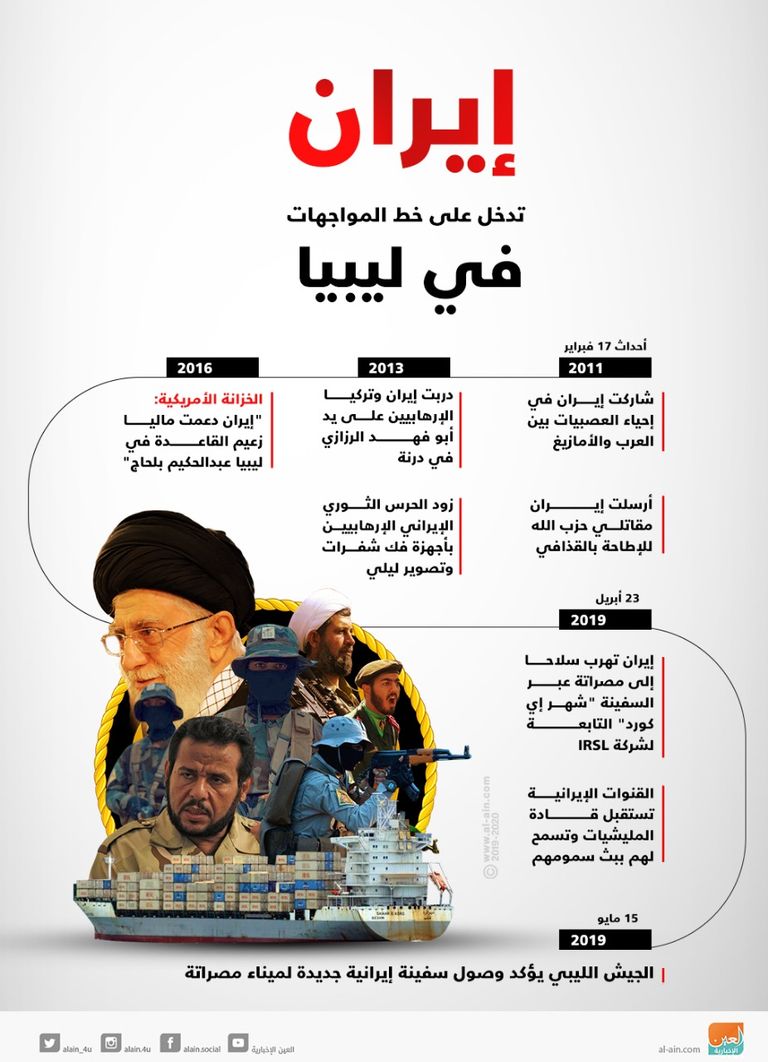 إيران تدخل علي خط المواجهات في ليبيا  القائد العام للجيش الوطني الليبي المشير خليفة حفتر