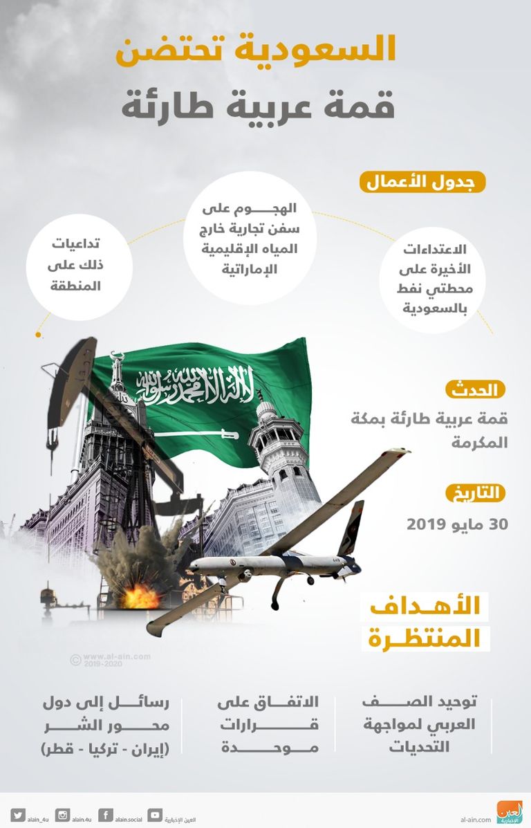 خادم الحرمين الشريفين الملك سلمان بن عبدالعزيز آل سعود