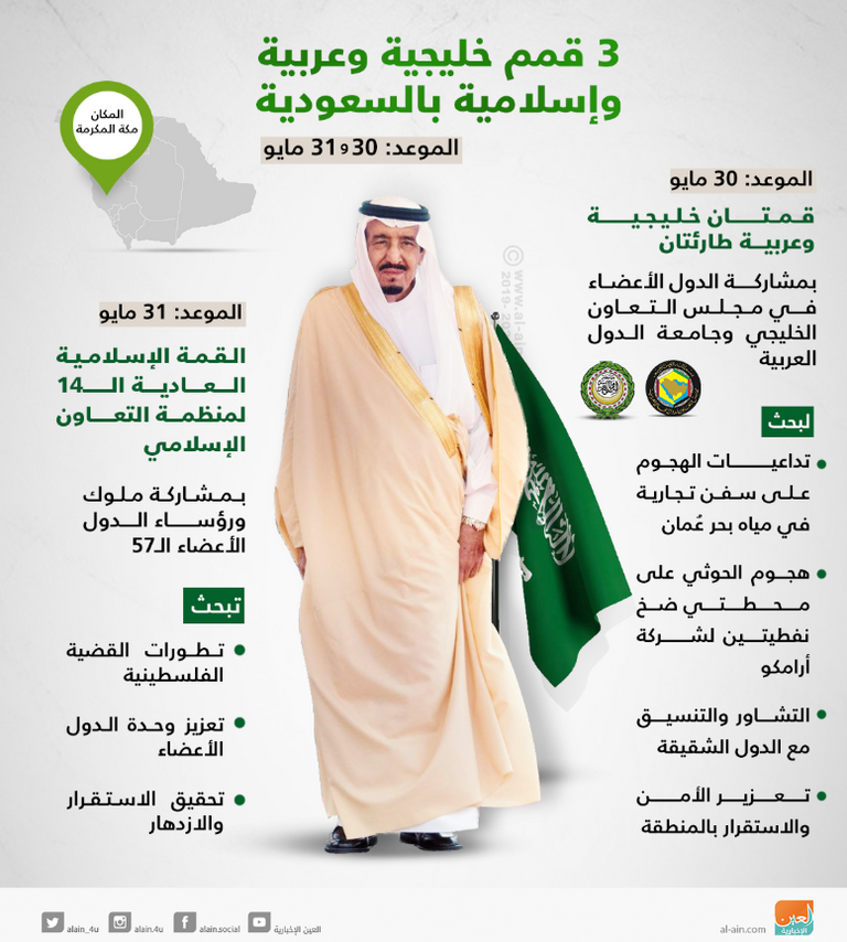 الجلسة الختامية لمؤتمر الوسطية والاعتدال بمكة