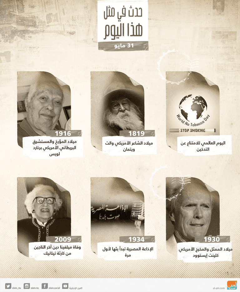 إنفوجراف حدث في 31 مايو