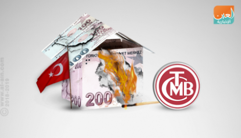 المستثمرون الأجانب يفرون من تركيا