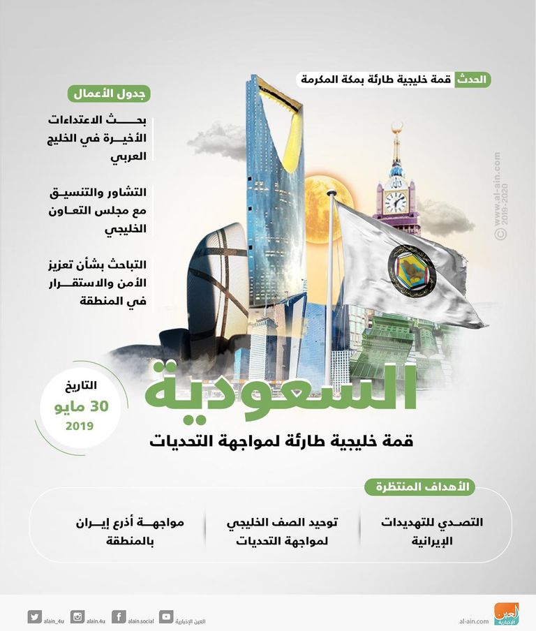 ملك الأردن خلال القمة العربية الطارئة