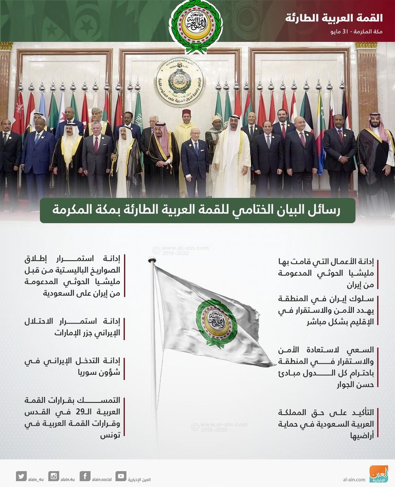 الملك سلمان بن عبدالعزيز في القمة العربية الطارئة بقصر الصفا