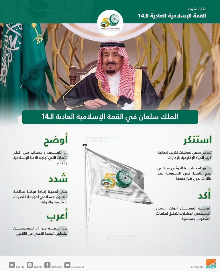 الملك سلمان بن عبدالعزيز في القمة العربية الطارئة بقصر الصفا