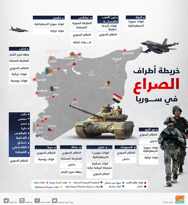 محافظة إدلب السورية - أرشيفية