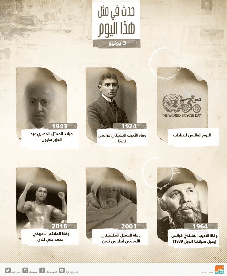 حدث في يوم 3 يونيو