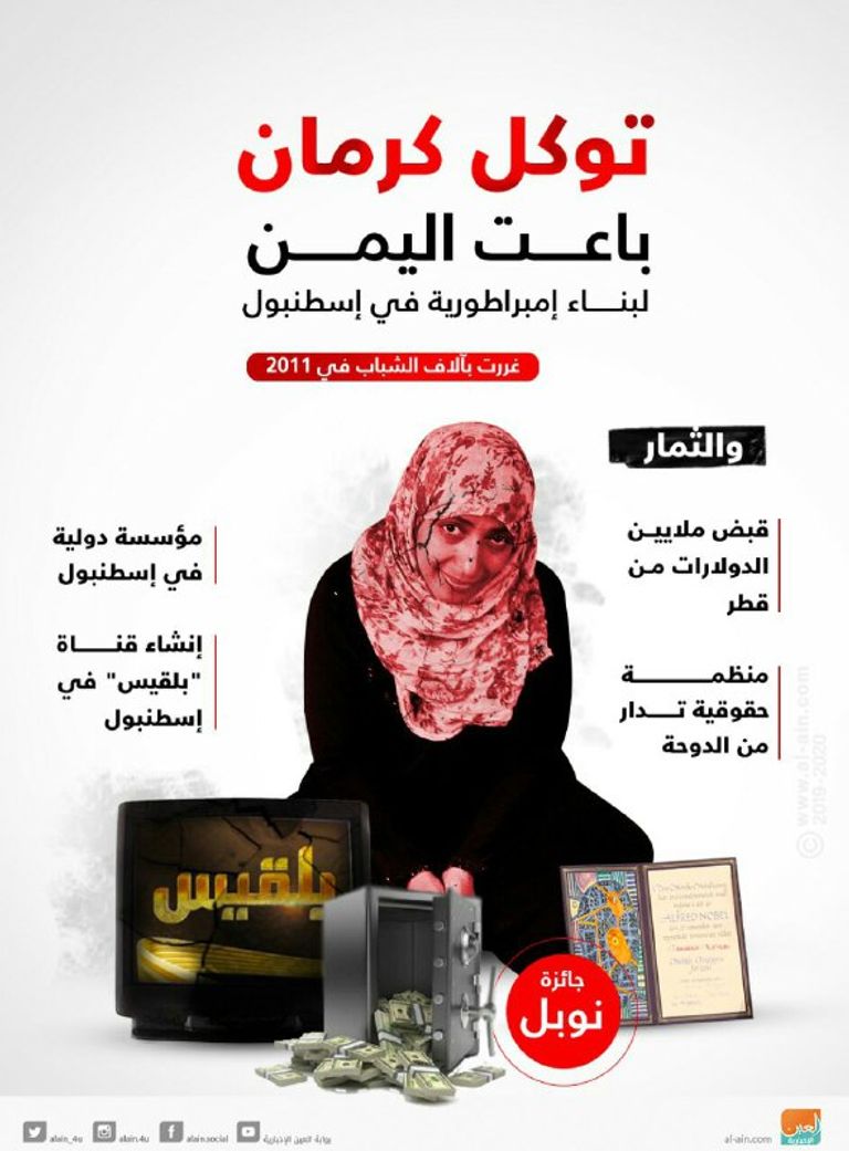 تميم بن حمد أمير قطر