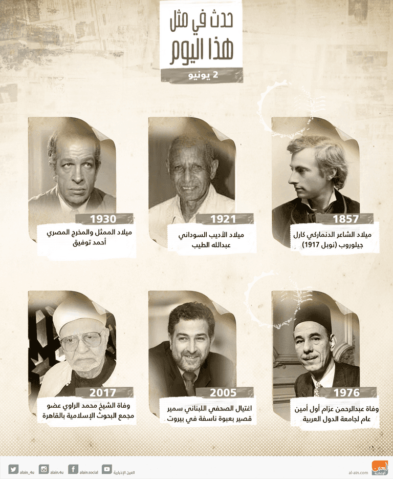 حدث في مثل هذا اليوم.. 2 يونيو