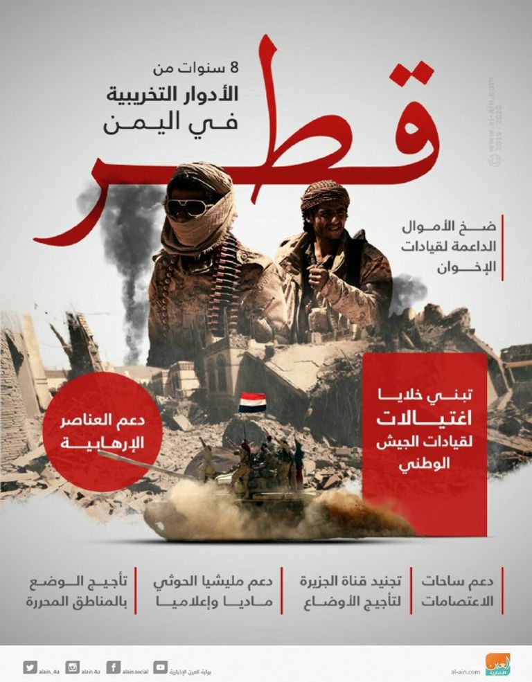 قطر وإيران وتركيا.. تحالف الشر الثلاثي ضد الدول العربية